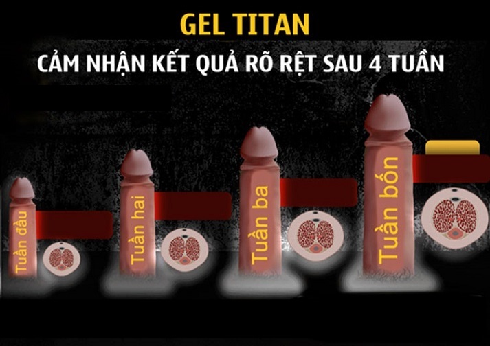 geltitanngatangkichthuocduongvat11