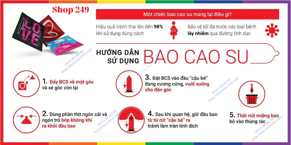 huongdansudungbaocaosudasua